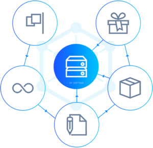 aml проверка это
